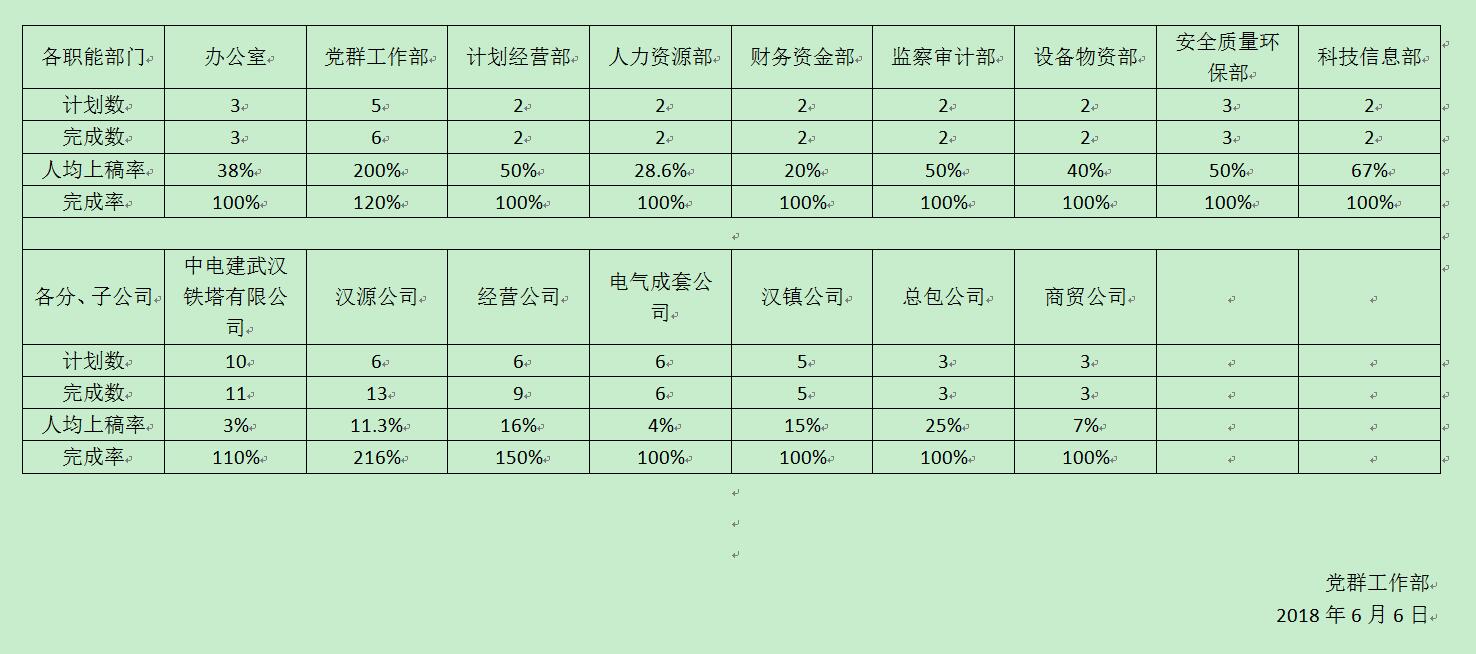 QQ截图20180606141540.jpg